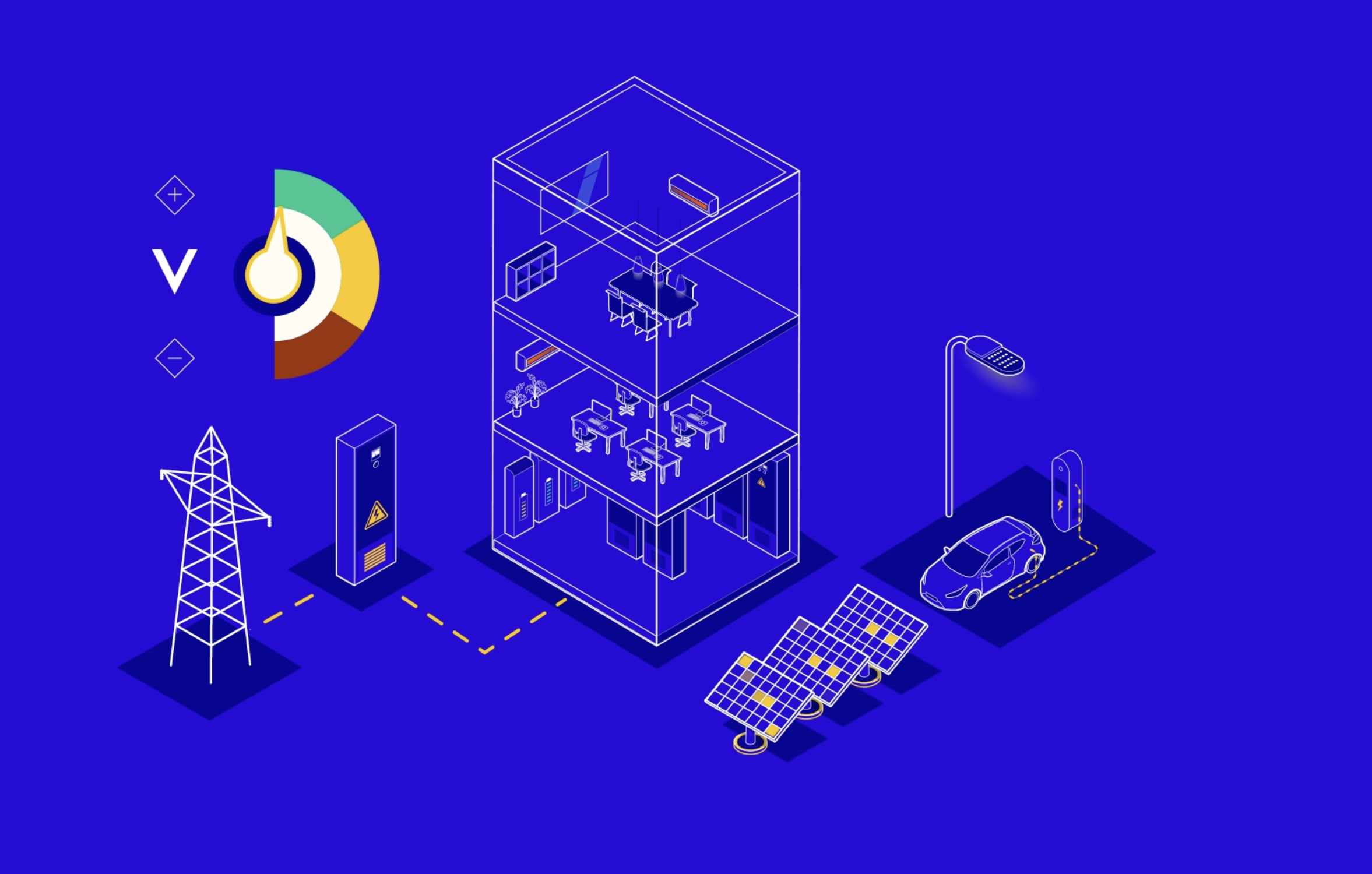 Current/OS DC Microgrid Example